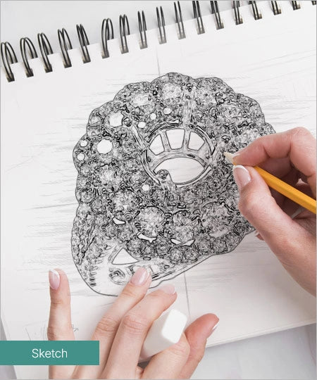 Design Your Jewelry With Jewelry Savers